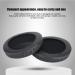Headset Ear Pads 2Pcs Headphone Cushion Replacement Parts Made of Memory Foam Fit for Shure SRH840 SRH440 SRH940 HPAEC840 - Buy Online on GoSupps.com