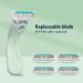 4-Blade Metal Razor Handle with 4 Cartridges - Hassle-Free Shaving for Men & Women - Easy One-Touch Replacement (Green - Buy Online on GoSupps.com