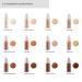TEMPTU S-One Airbrush Makeup System Kit - Professional Grade Set for Makeup Artists - Includes Foundation Starter Set & Cleaning Kit - Lightweight & Travel-Friendly - 15-Piece Premier Set - Buy Online on GoSupps.com