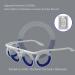 Anti-Motion Sickness Lemon Aroma Glasses - 6 Pieces for Carsickness, Airsickness, Seasickness Relief - Adults & Kids (White) - Buy Online on GoSupps.com