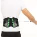 Buy Indian Lumbar Support Belt - Pain Relief for Sciatica Herniated Disc & Spinal Issues - Comfortable Back Support for Men & Women - Buy Online on GoSupps.com