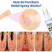 DUBUSH Melllop Herbal Psoriasis Soothing Mist - Skin Rejuvenating Psoriasis Treatment - 3pcs - Buy Online on GoSupps.com