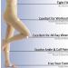 Beister 20-30mmHg Graduated Compression Pantyhose - Unisex Opaque Support Tights for Varicose Veins, Edema, Flight - Beige XL - Buy Online on GoSupps.com