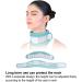 SAFWEL Ergonomic Neck Collar - Comfortable Adjustable Neck Support & Flexible Traction for Pain Relief - Buy Online on GoSupps.com