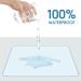 Kigley Reusable Washable Incontinence Bed Inlays | Waterproof Large 70x100 cm | 12 Pack for Adults Kids & Pets - Light Blue - Buy Online on GoSupps.com