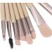 Eyeshadow Brush Makeup Brushes Set Professional Fluffy Grip Powder 8 Pieces for Women for Daily Makeup Ivory - Buy Online on GoSupps.com