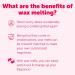 Happy Wax Spring Mix Scented Soy Wax Melts - 8 Oz. | Made in USA - Buy Online on GoSupps.com
