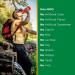 Natures Bounty Cranberry Gummies 500mg for Urinary Tract Support - 150 Ct, Cran-Raspberry Flavor - Buy Online on GoSupps.com