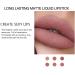 6Pcs Matte Liquid Lipstick Set | Long-Lasting Wear | Non-Stick Cup | Waterproof | Nude Colors | Lip Makeup Gift Set for Women - Buy Online on GoSupps.com