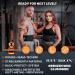 Jeff Iron Premium Weight Lifting Belt for Men & Women | Double Sewn Gym & Powerlifting Belt - Black-Orange - Buy Online on GoSupps.com
