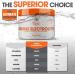 Genius Electrolyte Powder - Orange Flavor | 30 Servings | Hydration & Recovery - Buy Online on GoSupps.com