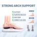 Balancemaker Orthotics Insoles with Super Strong Arch Support | Relieve Foot Pain, Plantar Fasciitis, Flat Feet | US W 9-10.5/US M 8-9.5 - Buy Online on GoSupps.com