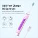 CD-05 Electric Toothbrush for Adults - Rechargeable Sonic Toothbrush with 4 Modes Pressure Sensor & Smart Timer - Long-lasting 80 Days Charge - Pink & Purple - Buy Online on GoSupps.com