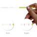 10x LuxmedIQ Rapid Amphetamine Drug Test Strips - Fast Accurate Urine Test with 1000 ng/mL Cut-off - International Shipping Available - Buy Online on GoSupps.com