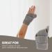 Ciieeo Sports Guard Thumb Brace | Support & Stabilize Wrist Joint | Lifting & Fitness Splints | Adjustable Thumb Sleeves for Injury Recovery - Buy Online on GoSupps.com