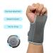 Adjustable Knob Wrist Brace for Carpal Tunnel Relief | Night Support with Metal Splint - For Men & Women (Gray/Right Hand - Buy Online on GoSupps.com
