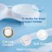 Vyzutr Portable Contact Lens Container with Mirror - Hygienic Travel Case for Blue Contact Lenses - Buy Online on GoSupps.com