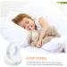 Medical Tape 4 Rolls Respiratory Correction Patch Stickers - Non-Woven Fabric Sleep Strips for Mouth Belt - Adhesive Sleep Patch - Buy Online on GoSupps.com