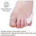 HAOSEM 2Pcs Gel Tailor's Bunion Corrector Pad - Bunionette Straightener & Pinky Toe Protector for Pain Relief - Ideal Spacer for Comfort - Buy Online on GoSupps.com
