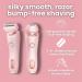 Silkglide Pro Silk Glide Razor Livora Electric Razor Silk Glide Pro Livora Razor 2 in 1 Electric Shaver Razors for Women Silk Glide Pro Shaver Silkglide Pro Razor (Pink) - Buy Online on GoSupps.com