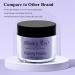 28g Dark Purple Dipping Powder for Summer Gel Nails - No Lamp Cure, Natural Dry | HJ-ND064B-No.27 - Buy Online on GoSupps.com