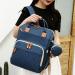 Fexkean Diaper Bag - Large Capacity Baby Backpack with Portable Travel Bed & Multifunctional Mobile Diaper Pad - Ideal for Moms on the Go - Blue - Buy Online on GoSupps.com