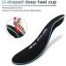 Severe Flat Feet Arch Support Insoles | Orthotic Inserts for Plantar Fasciitis & Pronation Relief | Men & Women Shoe Insoles (Black, Size 11-11 1/2 Mens, 13-13 1/2 Womens) - Buy Online on GoSupps.com