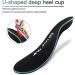 Orthopedic Shoe Inserts for Men & Women - DACAT Heel Spur Insoles for Flat Feet & Plantar Fasciitis | EU Size 46-47 | Black - Buy Online on GoSupps.com