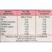 Angel Delight Strawberry Flavour Dessert Mix - 59g Sachet | Delicious and Easy to Prepare - Buy Online on GoSupps.com