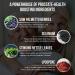 PROSTA SOOTHE Premium Dietary Supplement for Healthy Prostate Function - 1 Count - Buy Online on GoSupps.com