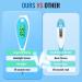 Buy Boncare Thermometer for Adults - Fast 10-Second Oral Fever Thermometer with Blue Display | International Shipping - Buy Online on GoSupps.com