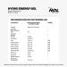 NDL Pro-Health Hydro Energy Gel - Sports energy gel with carbohydrates and mineral salts low sugar content immediate energy supply caffeine free cola flavor Pack 12-720g by Rafa Nadal - Buy Online on GoSupps.com