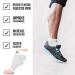 Go2 Compression Socks for Plantar Fasciitis Relief - Ankle Support Sleeve (Solid Nude Small) | International Shipping Available - Buy Online on GoSupps.com