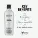 Kenra AllCurl Balancing Conditioner - 10 fl. oz | Detangle & Moisturize Wavy, Curly, Coily Hair | Enhances Shine & Manageability | 72-Hour Moisture Retention - Buy Online on GoSupps.com