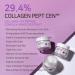 APLB Collagen EGF Peptide Facial Cream | 29.4% Collagen for Deep Hydration & Elasticity | Revitalize Your Skin | Korean Skincare Solution - Buy Online on GoSupps.com