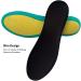 Memory Foam Insoles Odor Stop Shoe Insert for Women's 7-8 | 2 Pairs Breathable Innersoles for Work Boots & Running Shoes with Cushion & Shock Absorption - Buy Online on GoSupps.com