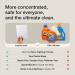 Eco-Friendly Laundry Leaf Detergent Sheets | Sustainable Clean for All Fabrics | Shop Internationally - Buy Online on GoSupps.com
