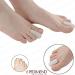 Silicone Gel Big Toe Cap (2PAIR) - Toe Sleeve for Missing or Ingrown Toenails - Prevents Corns/Callus & Blisters - Avoid Toe Friction Injury - Unisex - Foot Care (for Small Toe) by PEDIMEND - Buy Online on GoSupps.com