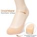 Manzi 6 Pairs of Women's Invisible Toe Socks - Non-Slip TPU Loop Black & Skin Color One Size - Buy Online on GoSupps.com