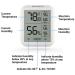 Inkbird IndoorI Thermometer Hygrometer  Max & Min Records for Reptiles  TH-20 Digital Room Thermometer Humidity Gauge with Temperature and Humidity Monitor for Guitar Ukulele Fridge - Buy Online on GoSupps.com