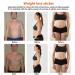 30 Slimming Patches | Effective Weight Loss & Belly Fat Burner | Fast Removal & Waist Shaping - Buy Online on GoSupps.com
