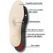 Pedag Viva Universal Inserts - Metatarsal & Arch Cushions, Heel Charcoal Odor Control - Women US 9 Men US 6 / EU 39 - Buy Online on GoSupps.com
