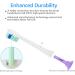 Senyum Replacement Toothbrush Heads for Philips Sonicare - 10 Pack, White | Compatible with Sonicare Electric Toothbrushes - Buy Online on GoSupps.com