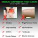 Beister Thigh Bandage - Non-Slip Compression Stabilizer for Men & Women | Hip Joint Pain Relief Quad & Hamstring Support (2 Pieces) - Buy Online on GoSupps.com