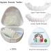 Flipped Warm 2 Pair Prostheses Fake Teeth | Temporary Smile Veneers & Cosmetic Dentures for a Perfect Smile - Buy Online on GoSupps.com