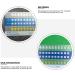 40Pcs Teeth Whitening Shade Guide - Professional Tooth Bleaching Chart for Home & Dental Use - Buy Online on GoSupps.com