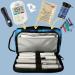 Sugar Medical Insulated Diabetes Supply Case - Portable Cooling Bag for Insulin Pens or Vials with TSA Approved Ice Pack (Waves) - Buy Online on GoSupps.com