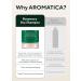 AROMATICA Rosemary Dry Shampoo Powder 10g - Mini Talc-Free Travel Shampoo for Dark Hair with Panthenol & Biotin - Buy Online on GoSupps.com