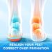 Standing Souls Avancer Insoles - Plantar Fasciitis Relief for Men & Women | Orthotic Inserts with Arch Support | Heel Protection & Odor Control | Fits Men s 5.5-6.5 / Women s 7.5-8.5 - Buy Online on GoSupps.com