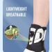 Buy FoRes Adjustable Foot Drop Orthosis Ankle Support Brace for Injury Recovery - Men & Women - Medium Size - Buy Online on GoSupps.com